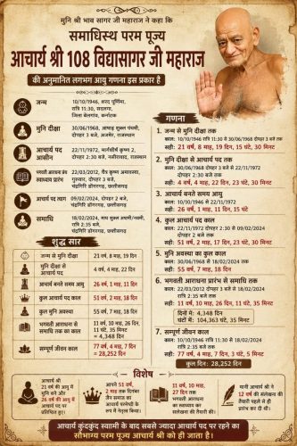 आचार्य श्री